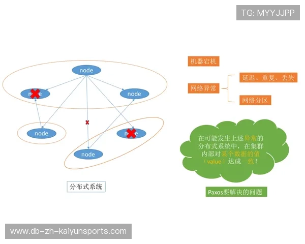 琑队如何完善青训选材的科学测试、数据评估与公平机制，青训体系