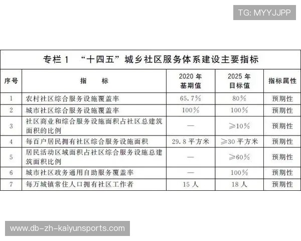 2026年游泳城市联赛志愿者长期培养体系第23轮扩展名单公布,2020游泳队 2026年游泳城市联赛志愿者长期培养体系第23轮扩展名单公布,2020游泳队
