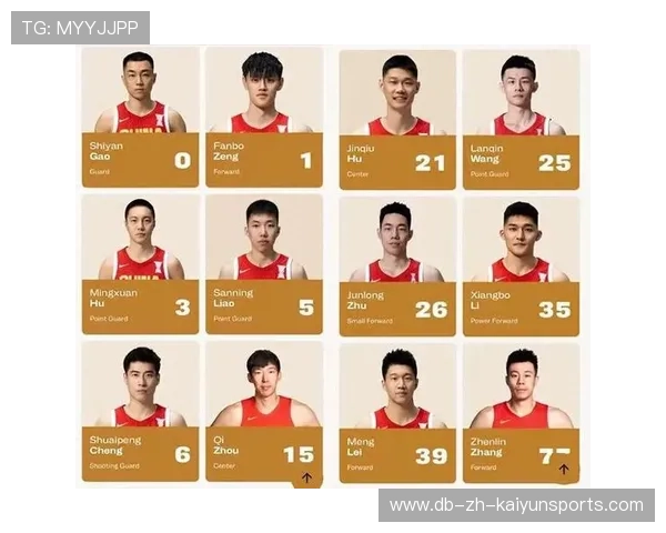FIBA世界杯预选赛中多支球队爆冷晋级下一轮 FIBA世界杯预选赛中多支球队爆冷晋级下一轮